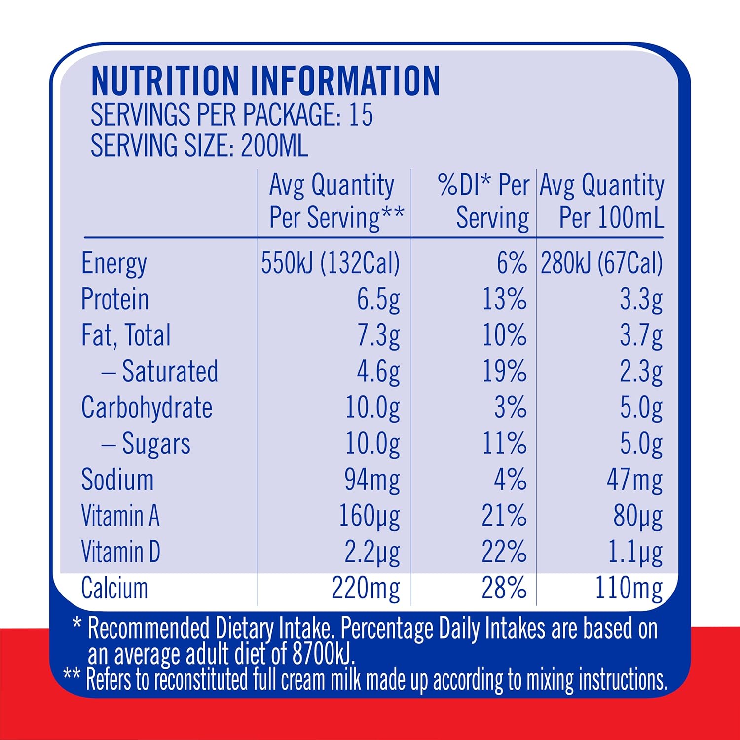 Sunshine Instant Powdered Milk 400g - Australian - Image 4